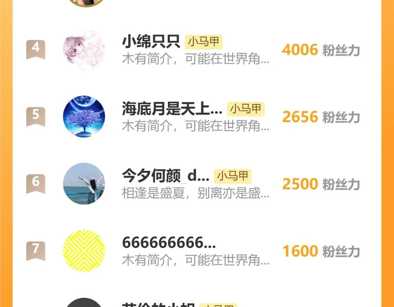 第111话 一起过生日吧 第125页