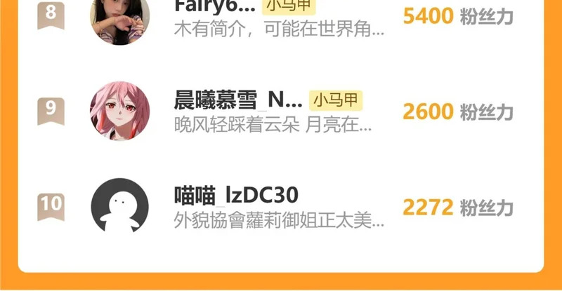 第114话 只有神医能救 第121页