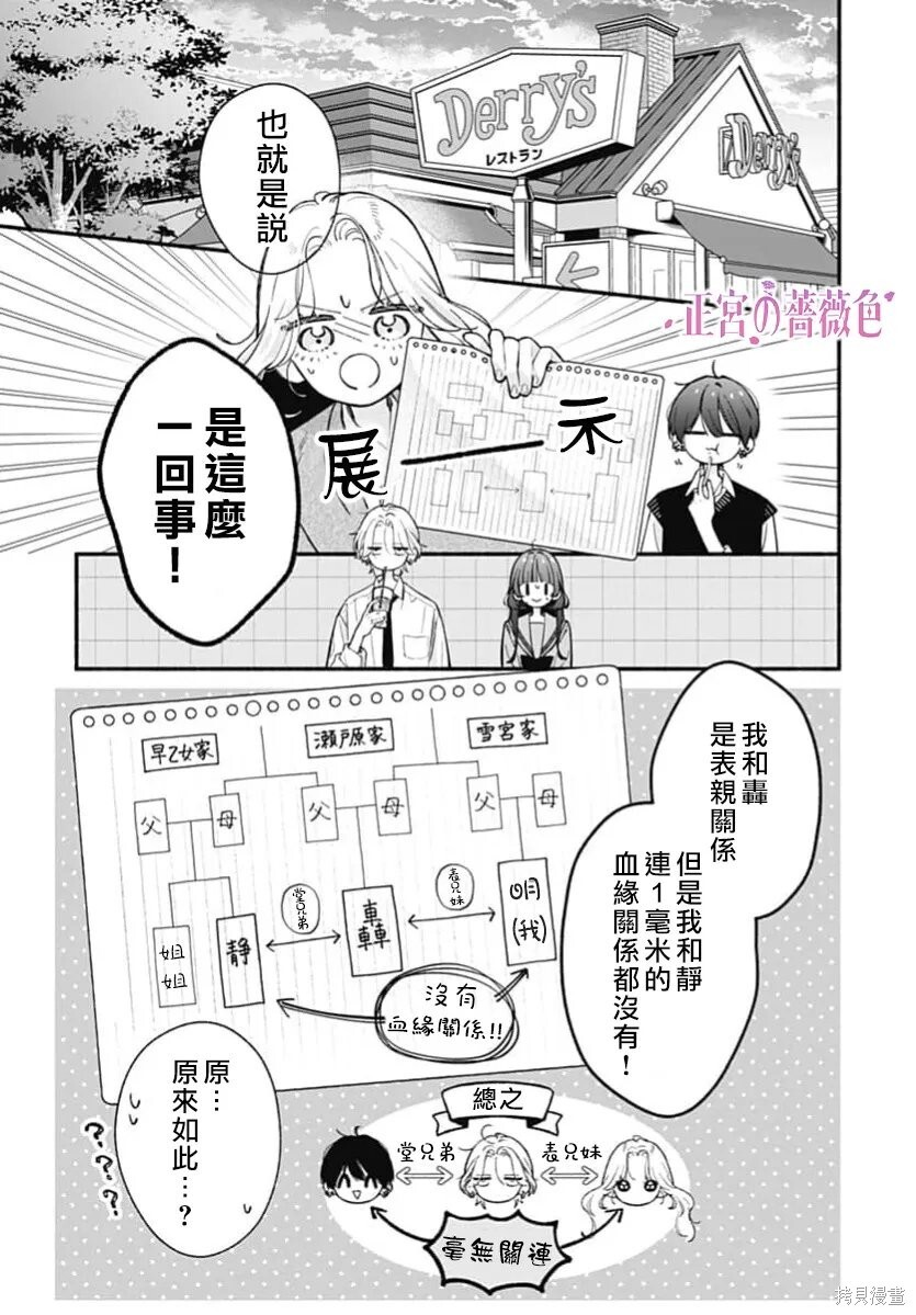 第15话 第13页