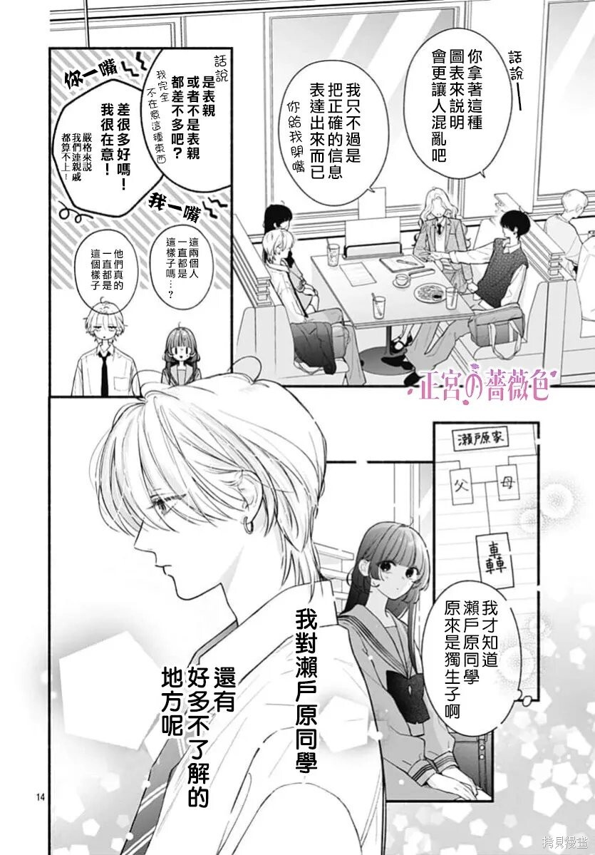 第15话 第14页