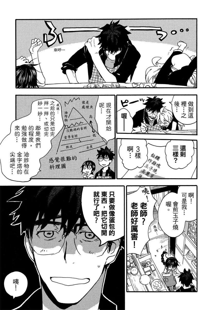 第01卷 第125页