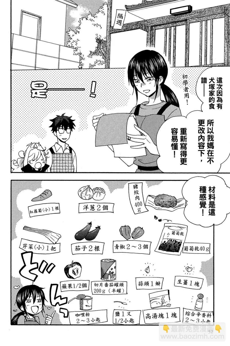第03卷 第54页