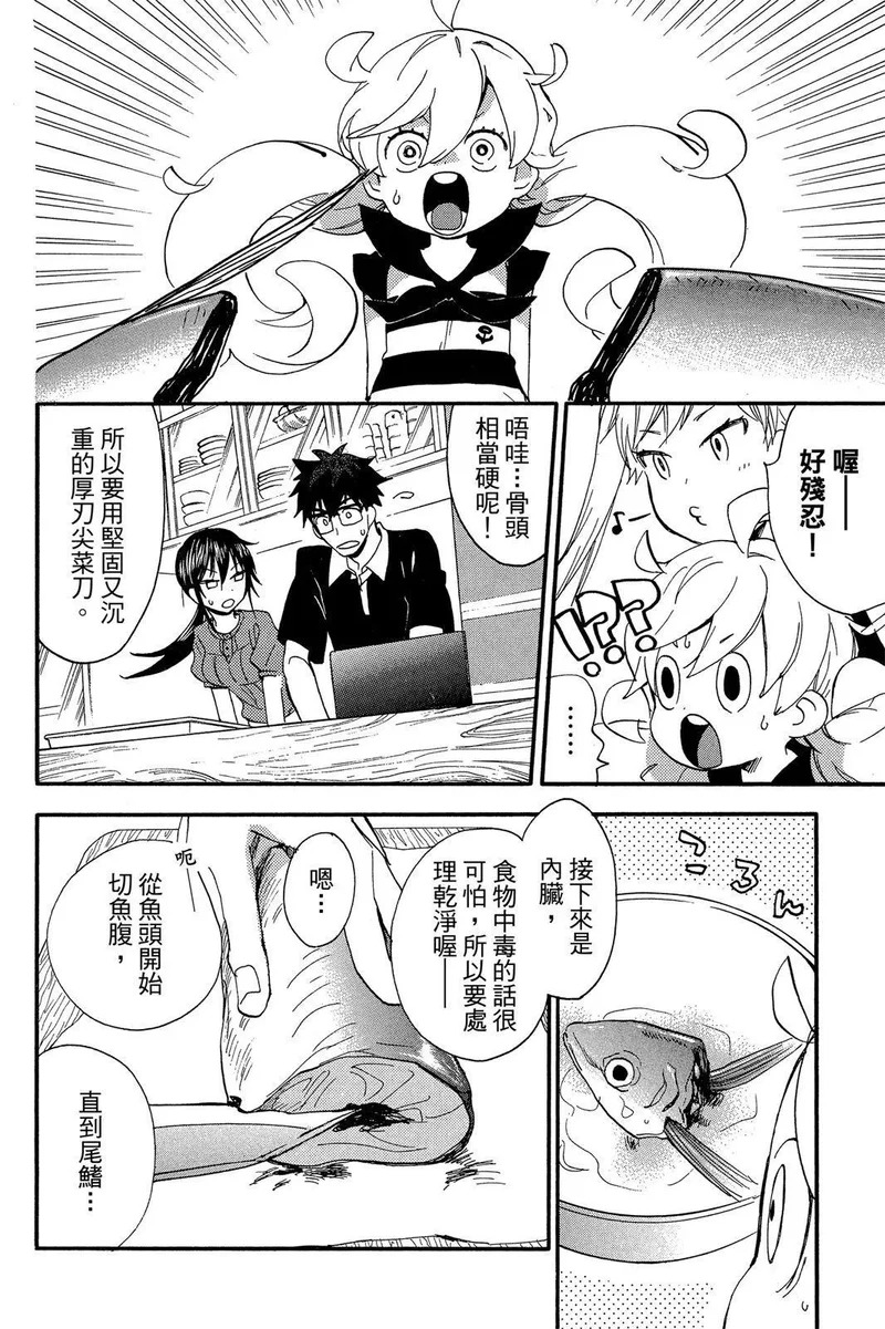 第03卷 第88页