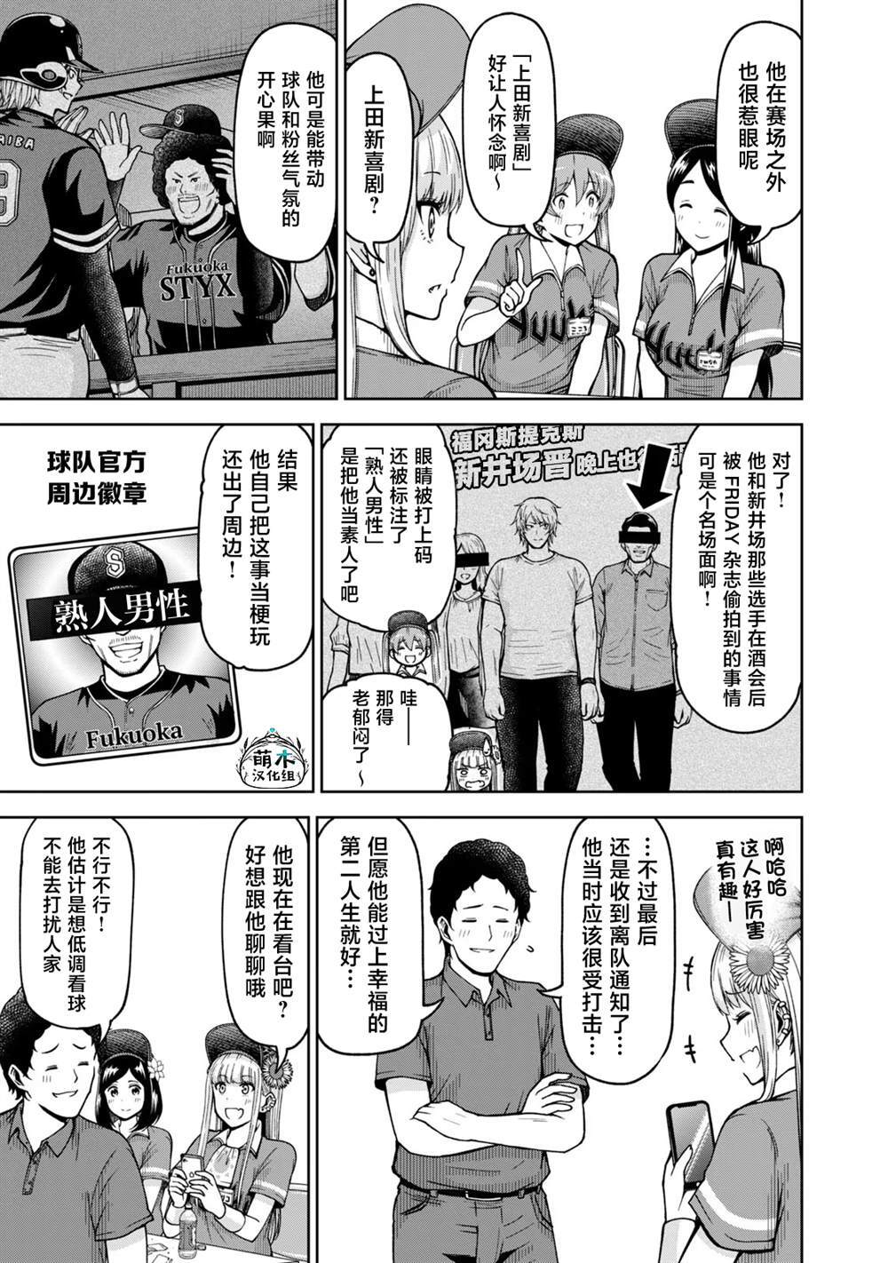 59 第7页