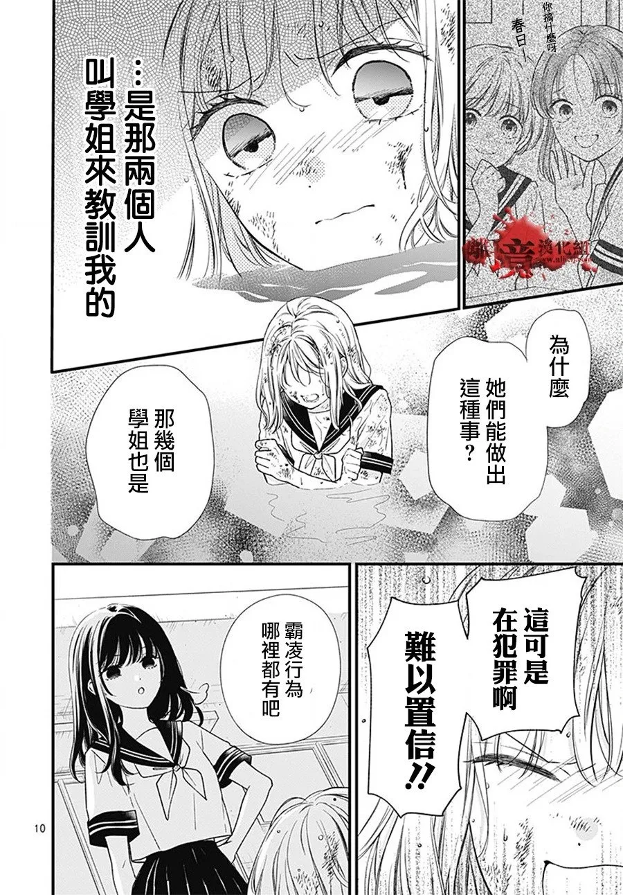 第101话 第10页