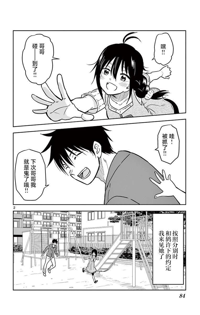 77 第2页
