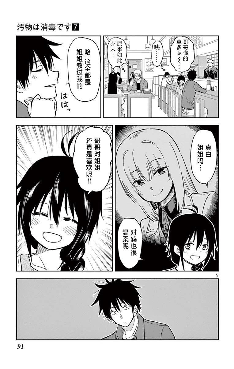 77 第9页
