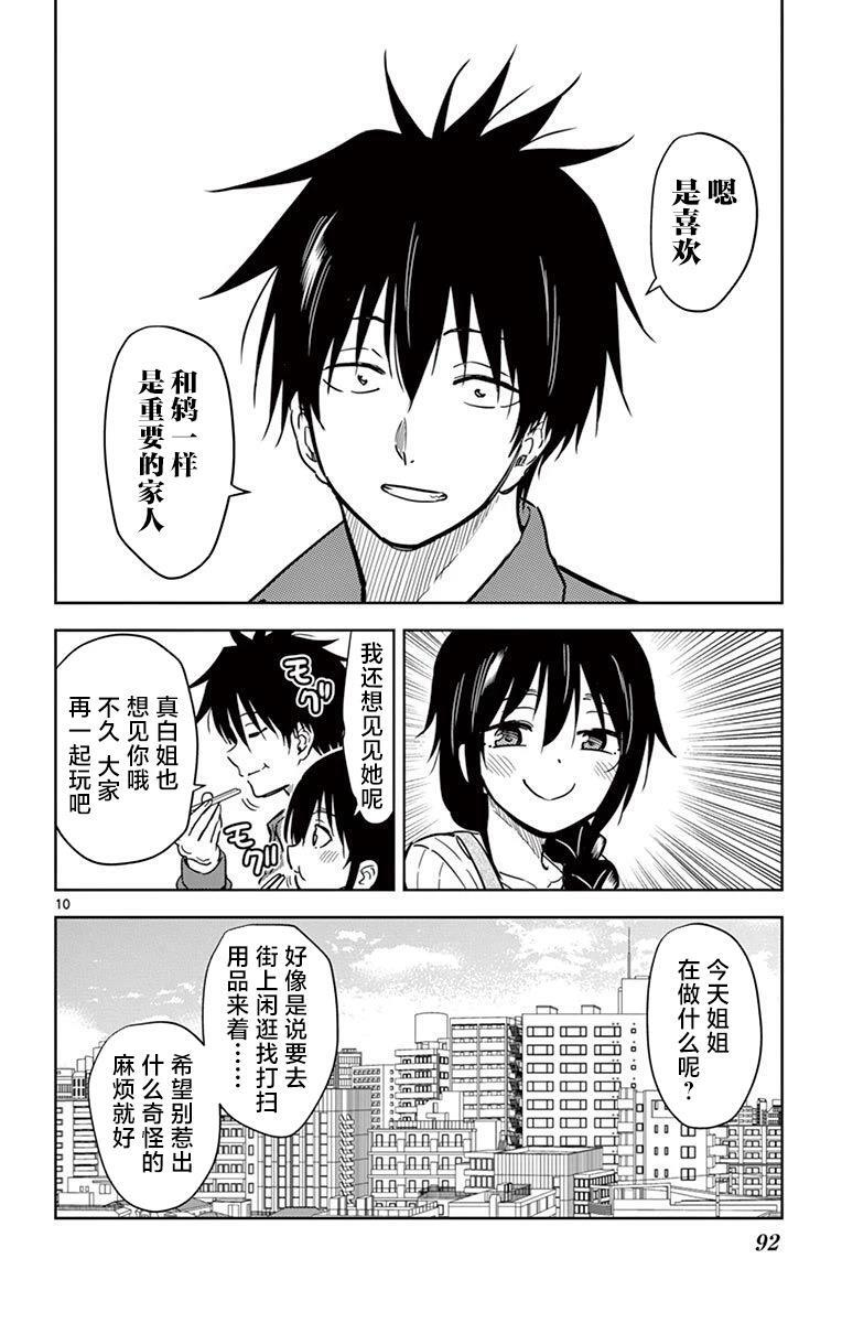 77 第10页