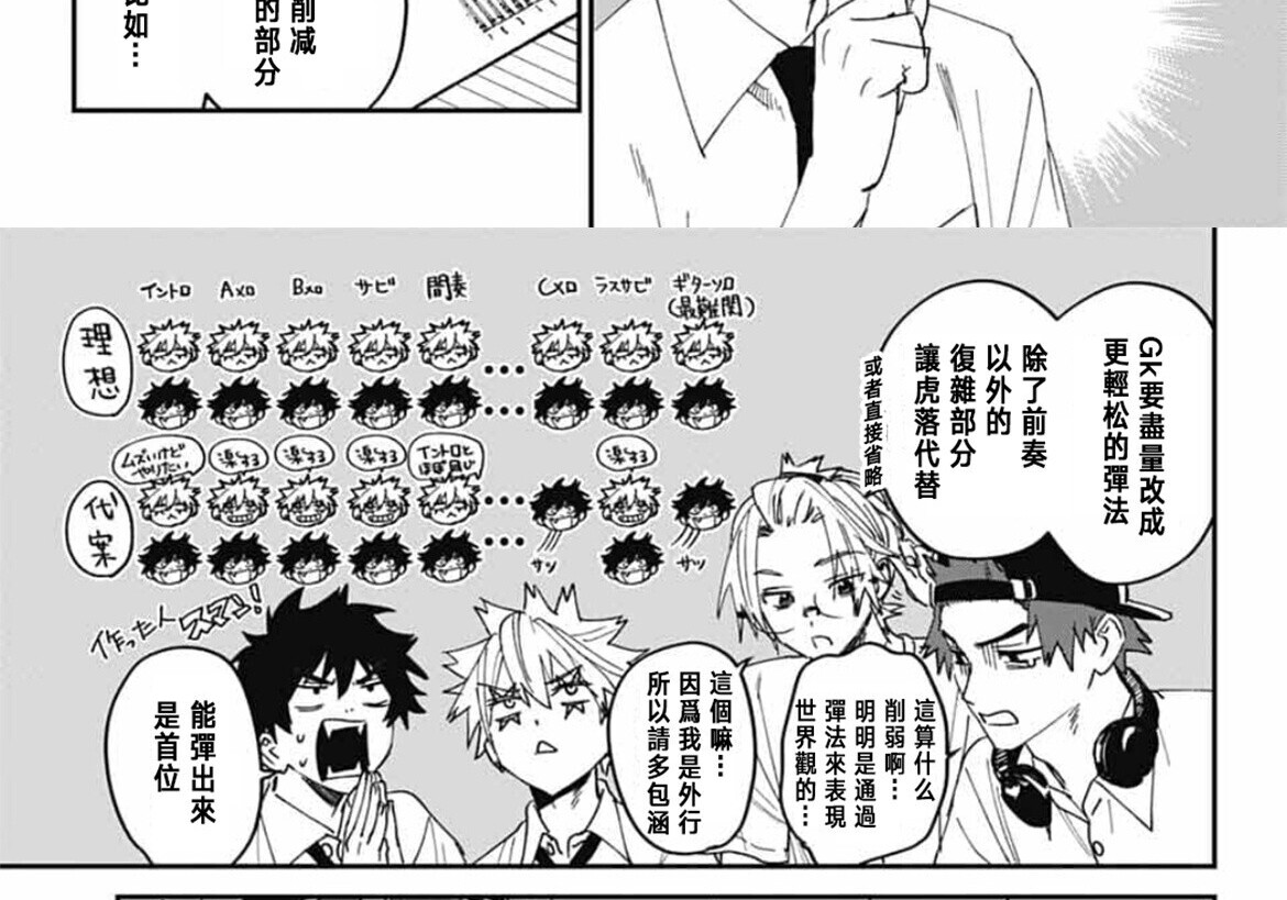 第25话 第62页