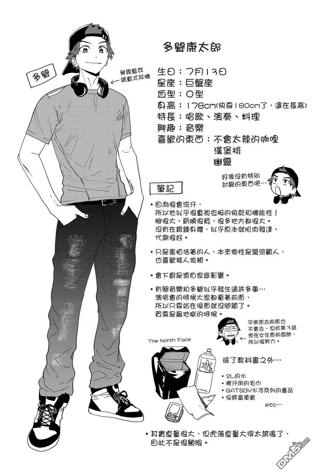 第1卷 第209页