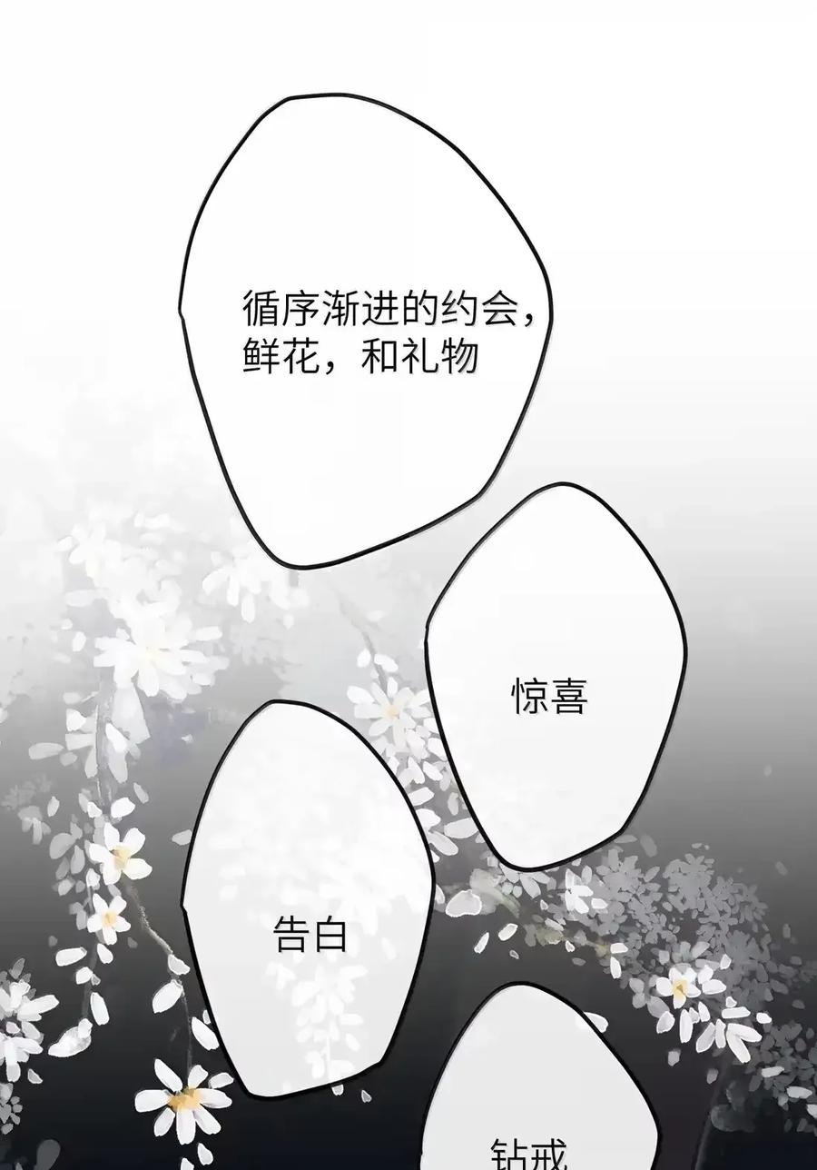 番外06 世纪婚礼（上） 第90页