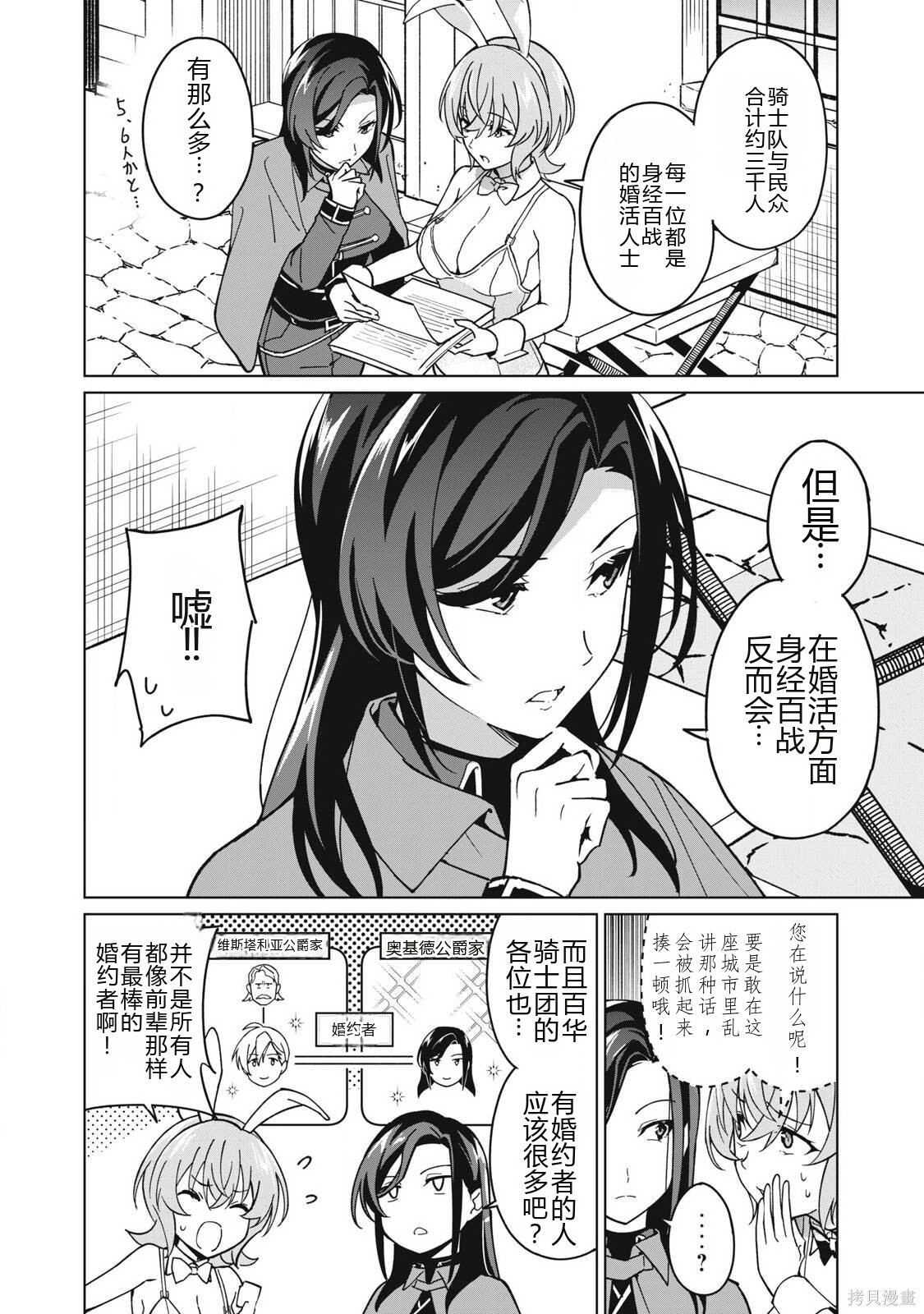 第72话机翻 第4页