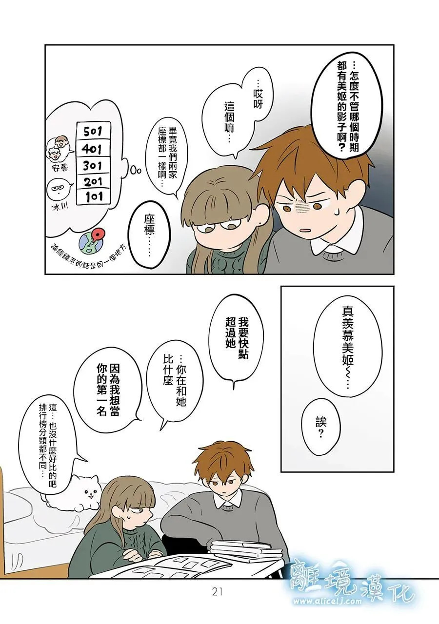 第112话 第20页