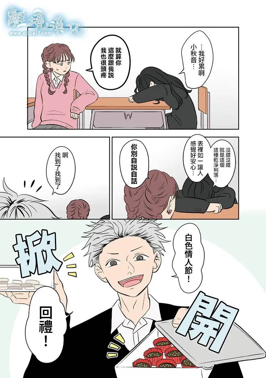 第117话 第4页