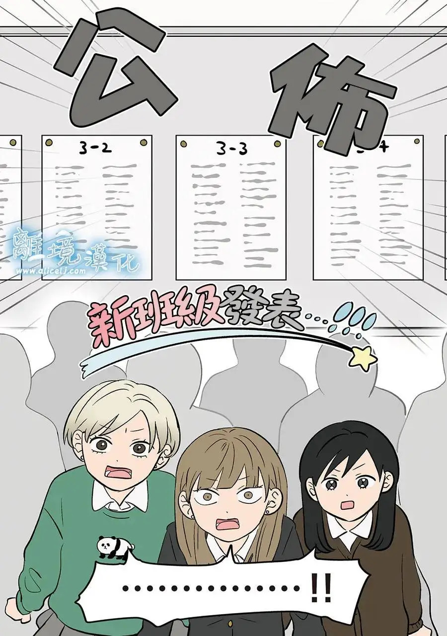 第118话 第3页