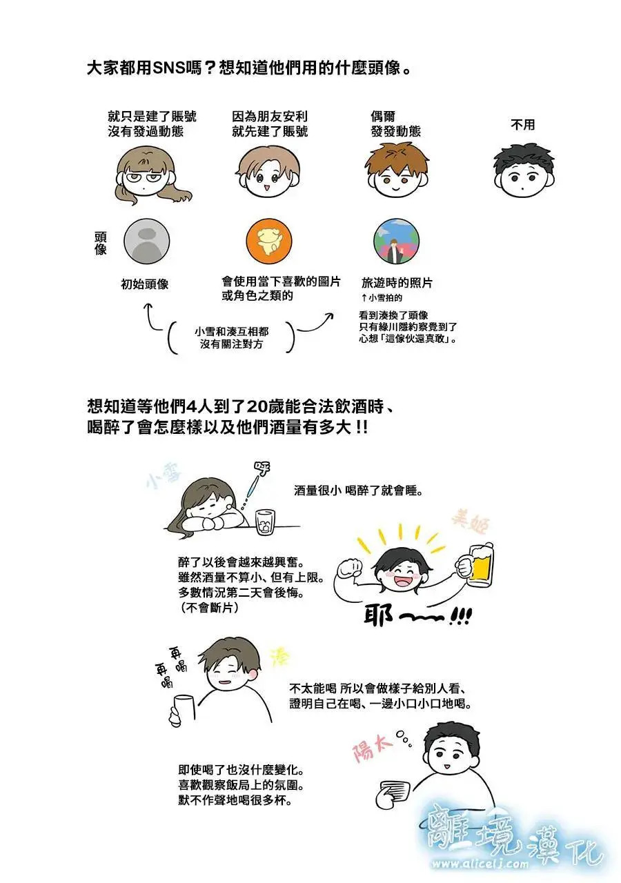 卷末福利 第7页