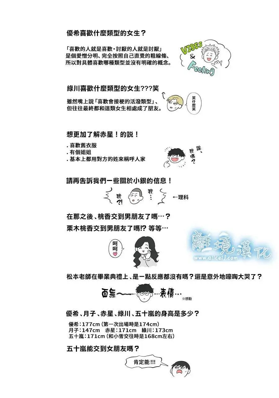 卷末福利 第11页