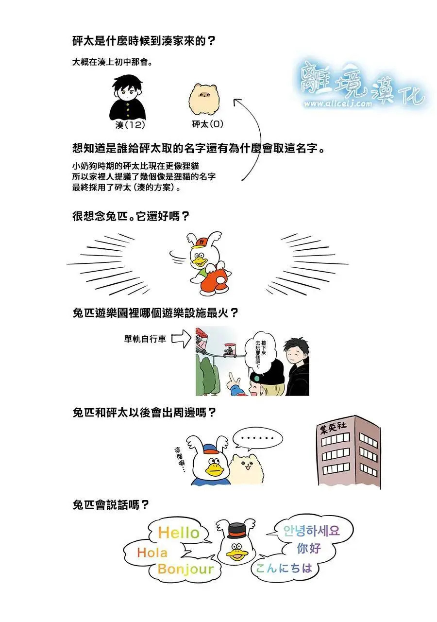卷末福利 第13页