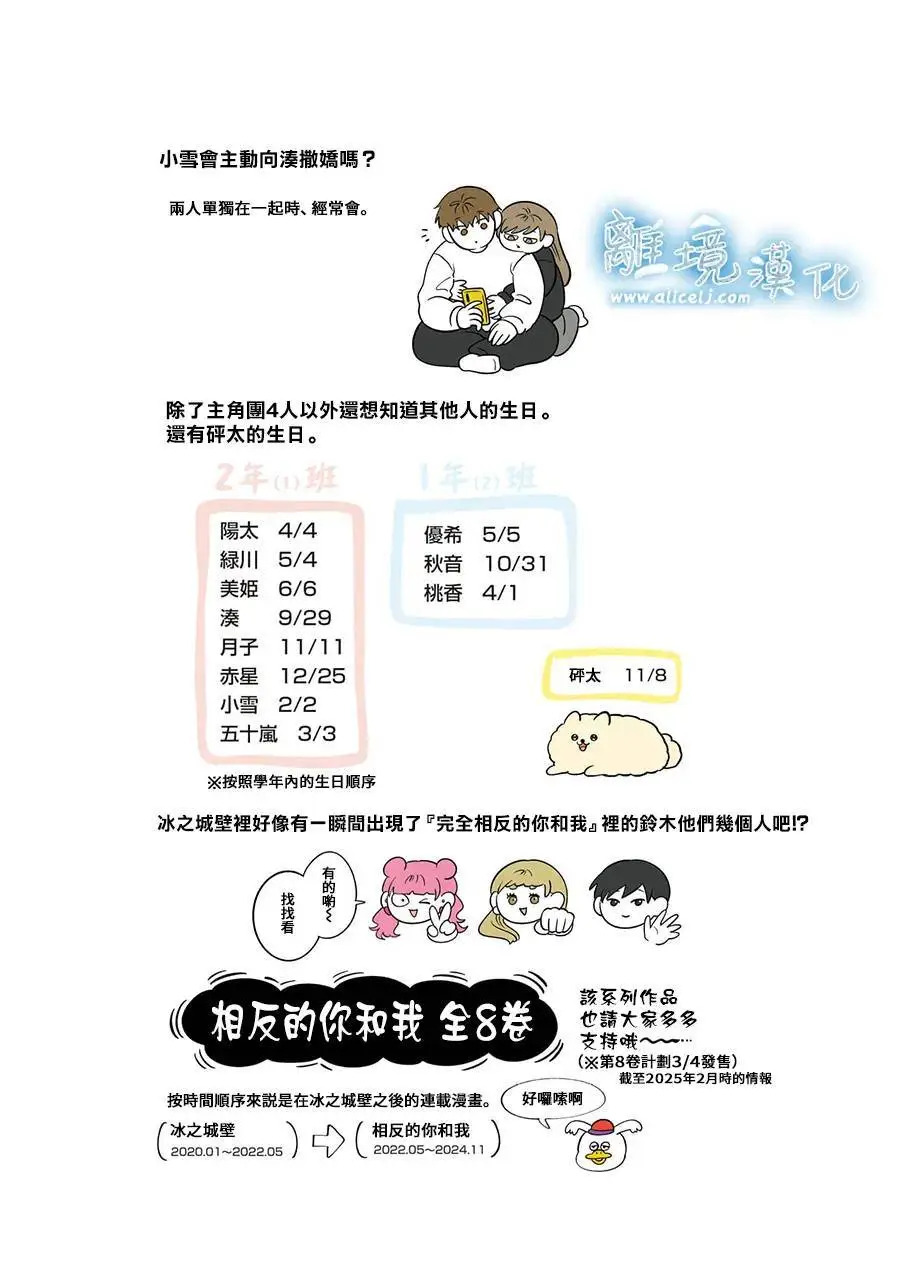 卷末福利 第14页