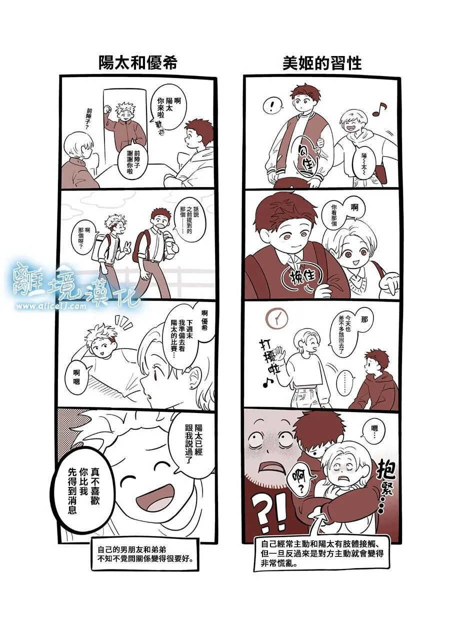 卷末福利 第17页