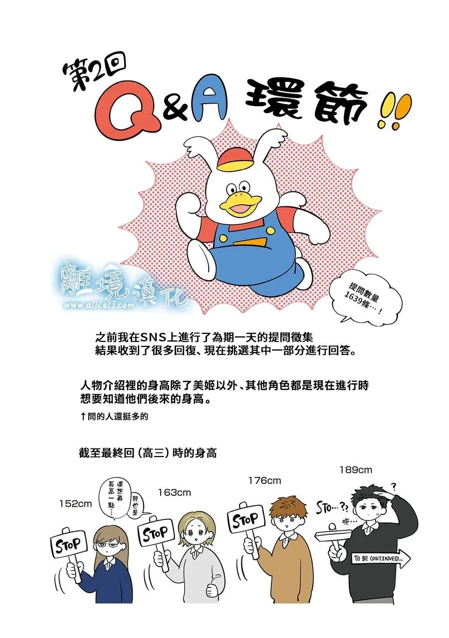 卷末福利 第21页