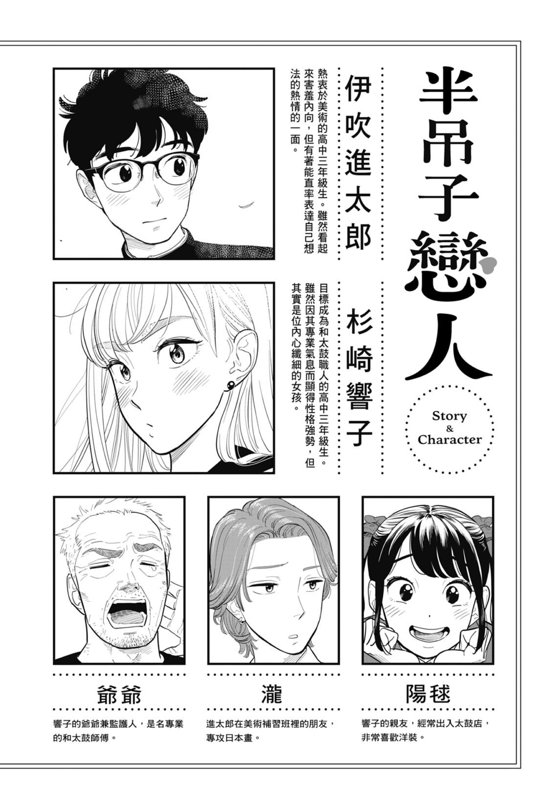 2 第4页