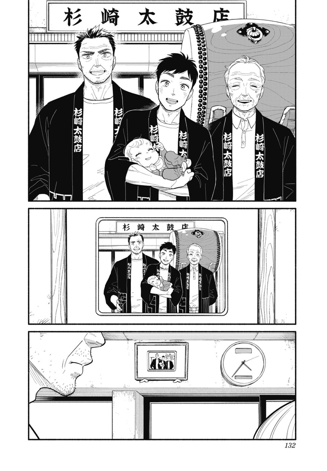 2 第134页