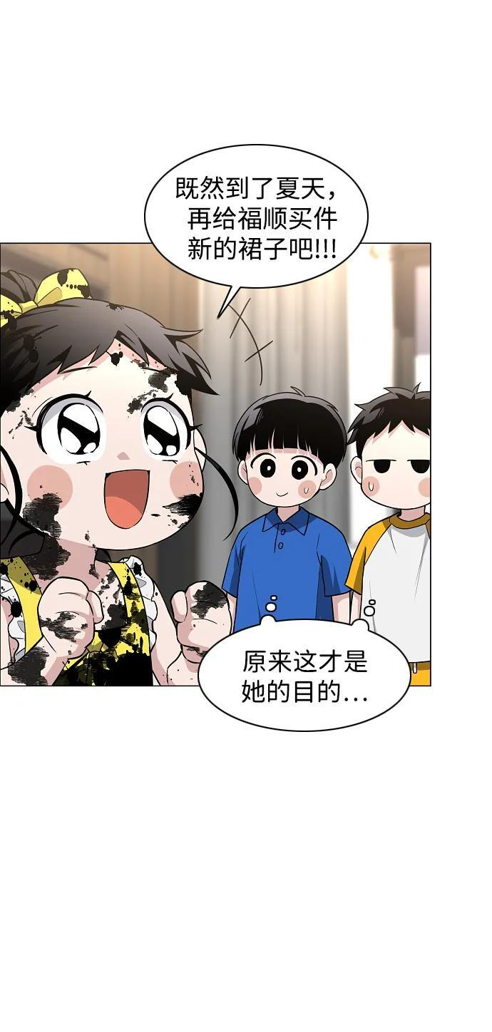 第68话 周末（1） 第28页