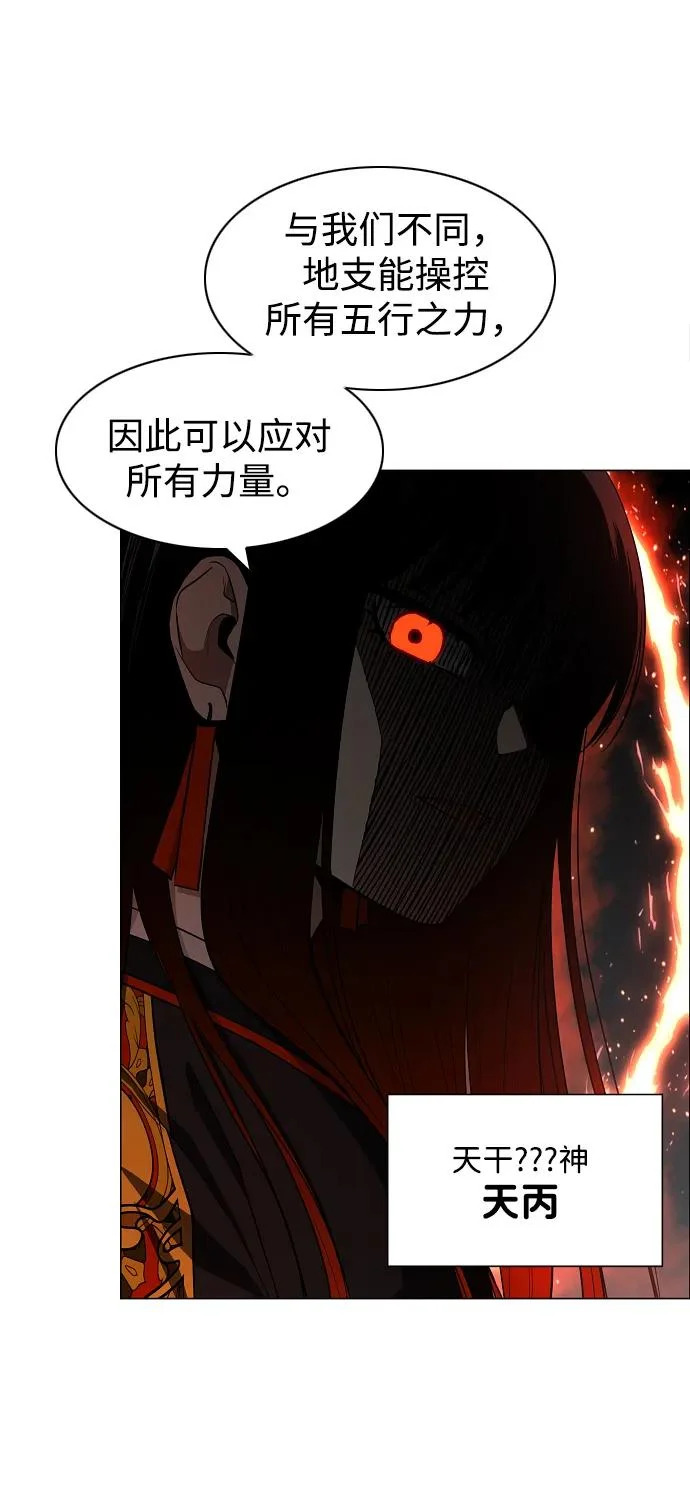 第77话 天干会合 第36页