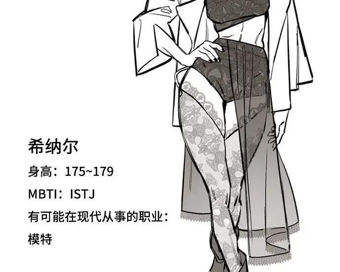 【免费】第一季 后记-2（IAN） 第74页