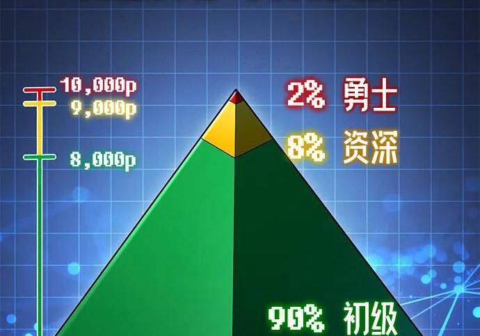 [第82话] 剑圣家的人们 第42页