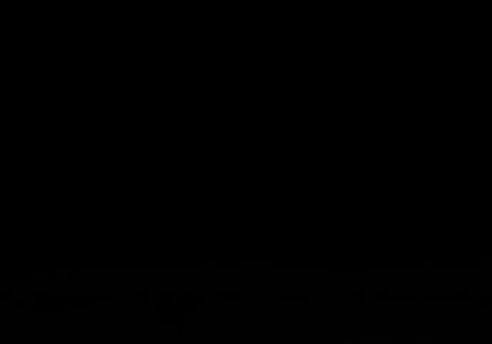 第91话 火鲤(3) 第323页