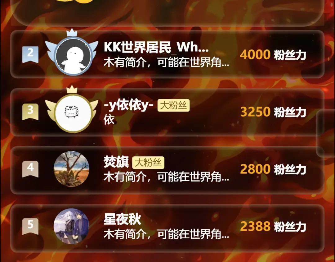第100话：展开，风云旭日 第247页