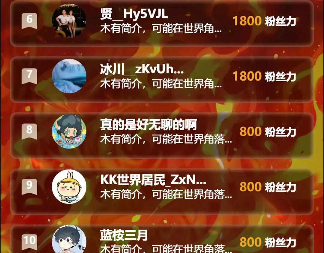 第100话：展开，风云旭日 第248页