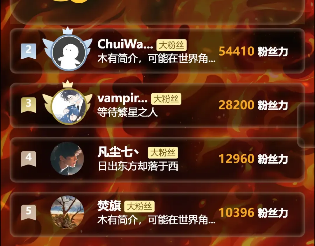 第101话：杀机，界限破除 第249页