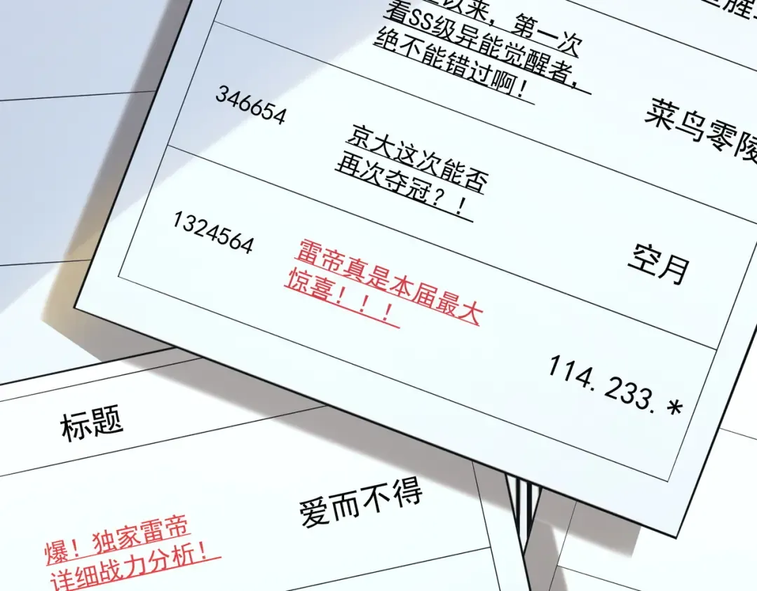 第75话 底牌尽出 第47页
