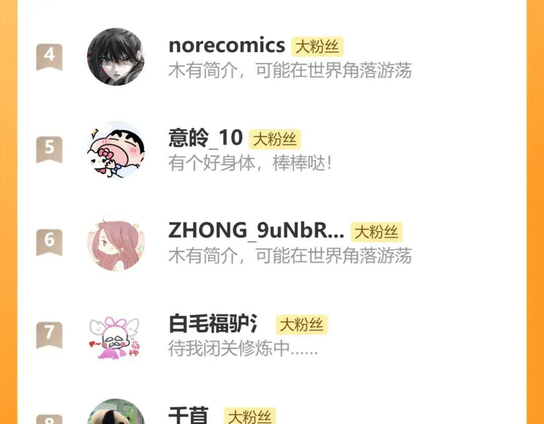 番外——一只垂耳兔？ 第49页