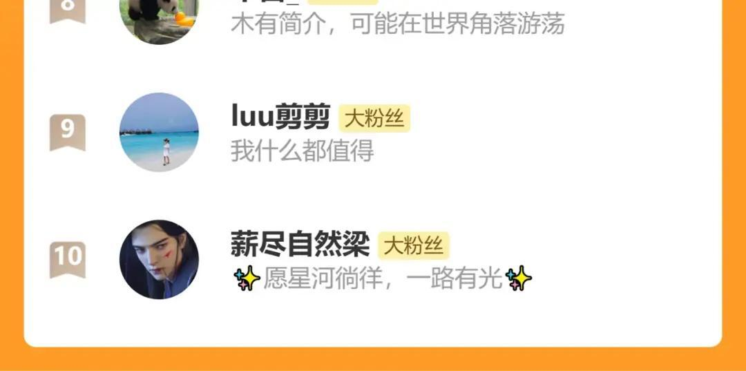 番外——一只垂耳兔？ 第50页