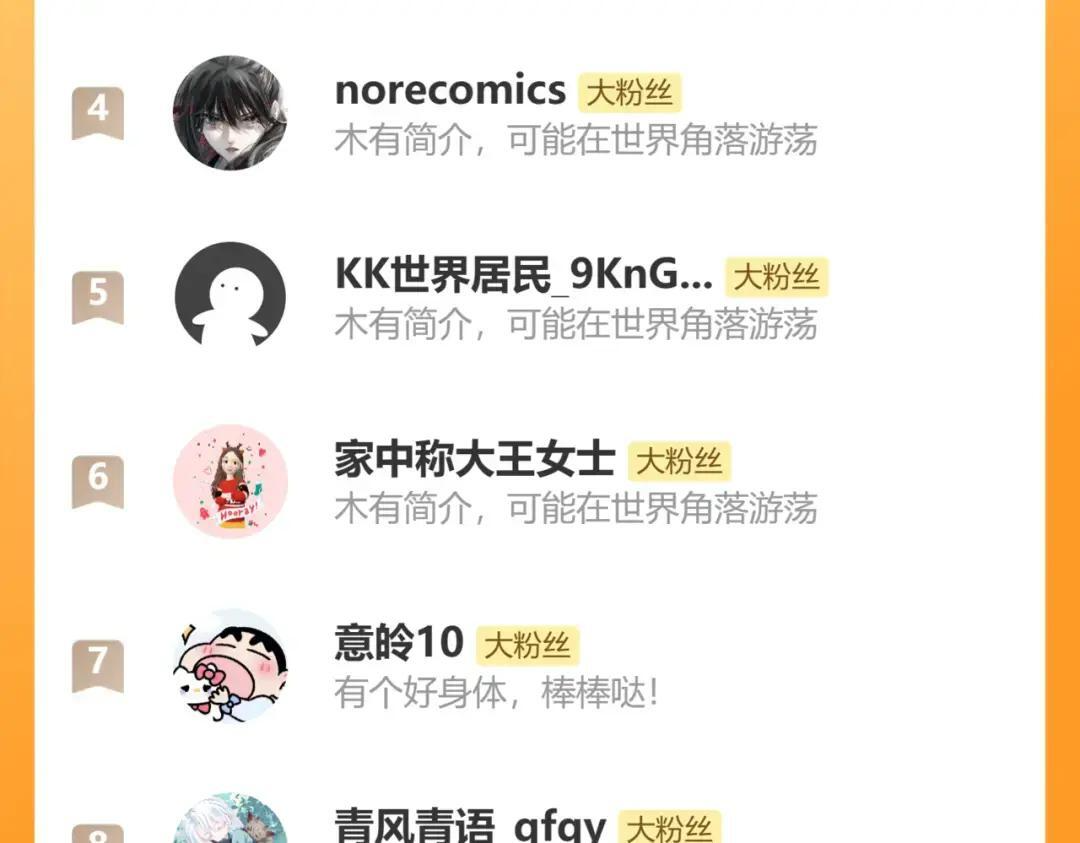 第40话 惩罚 第153页