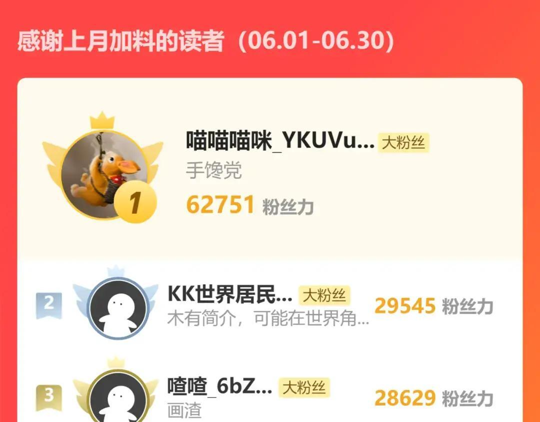 第94话 引火烧身 第134页
