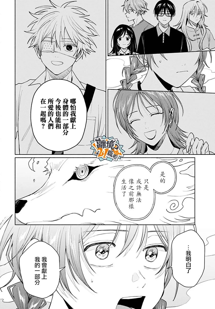 20 第22页
