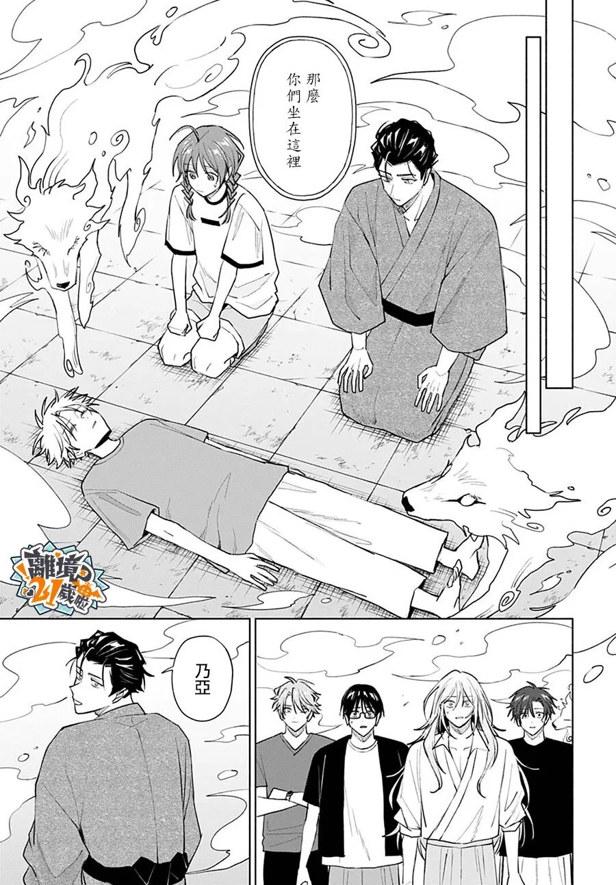 20 第23页