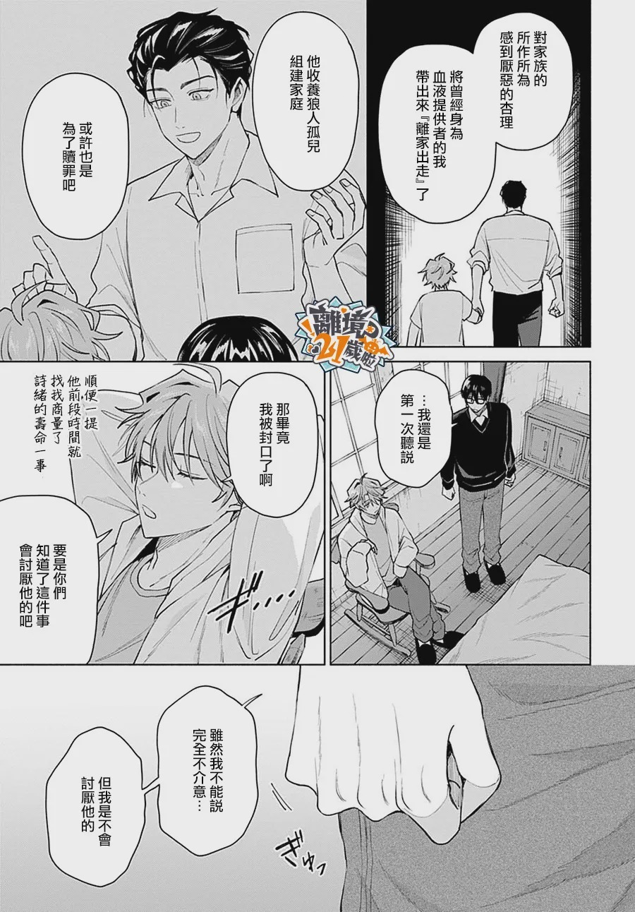 21 第3页