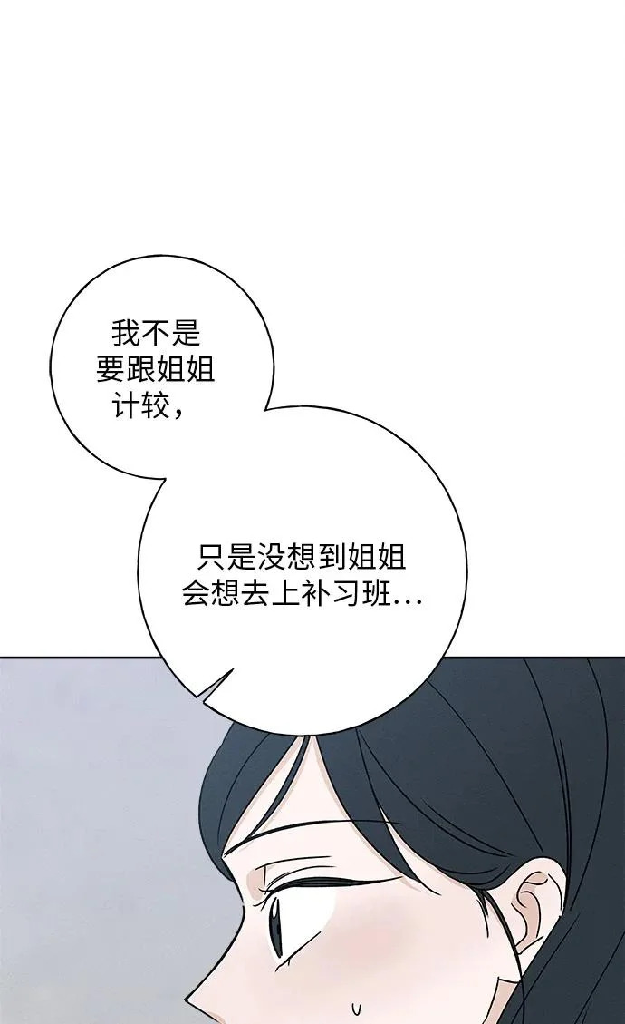 第53话 第19页