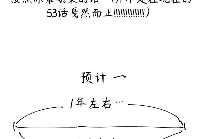 【免费】后记 第142页