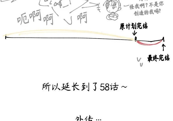 【免费】后记 第146页