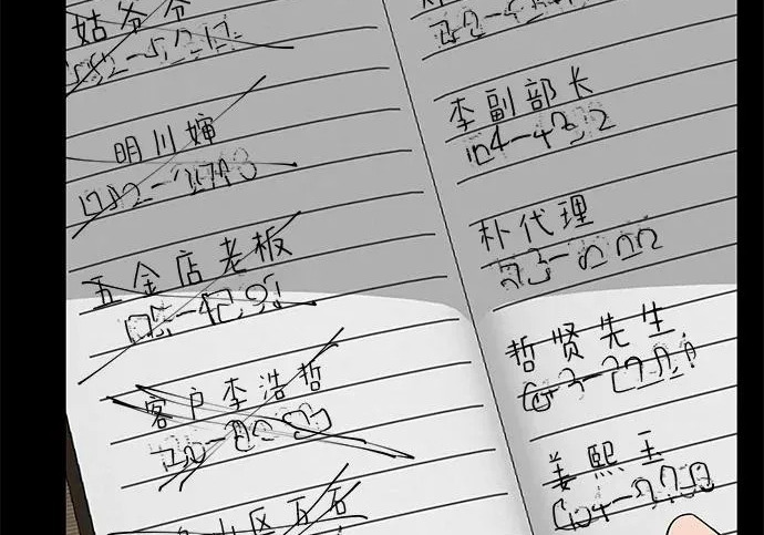[第77话] 那时谁也无法阻止 第7页