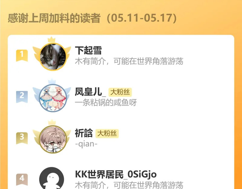 市集之主-拉苏尔 第99页