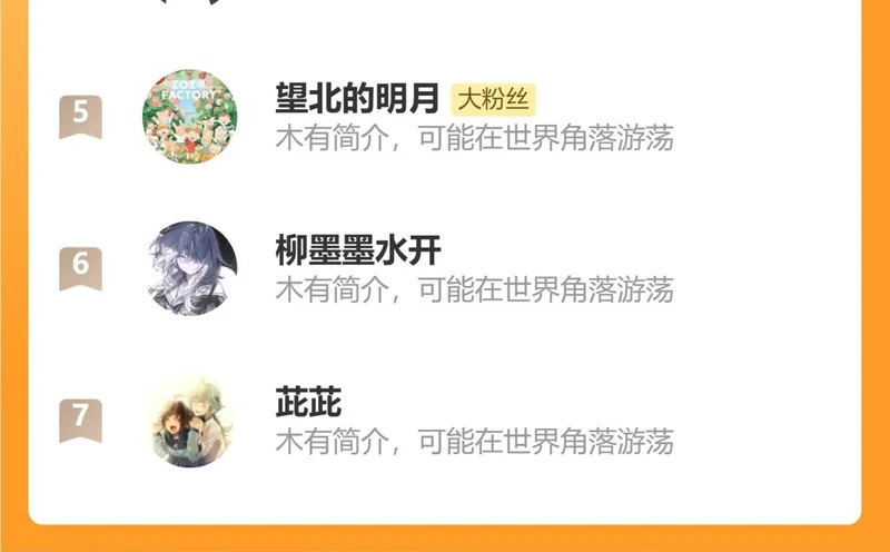 市集之主-拉苏尔 第100页