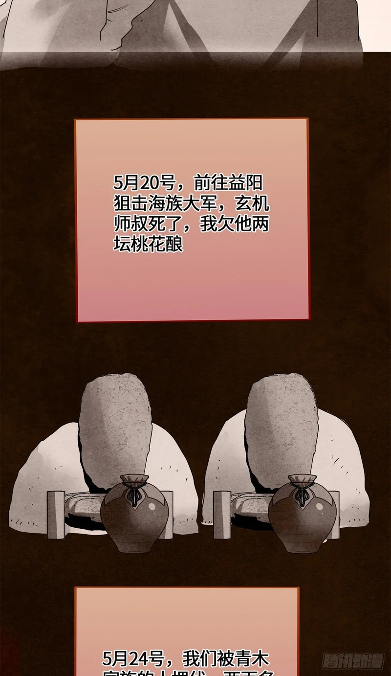 097 笔记 第12页